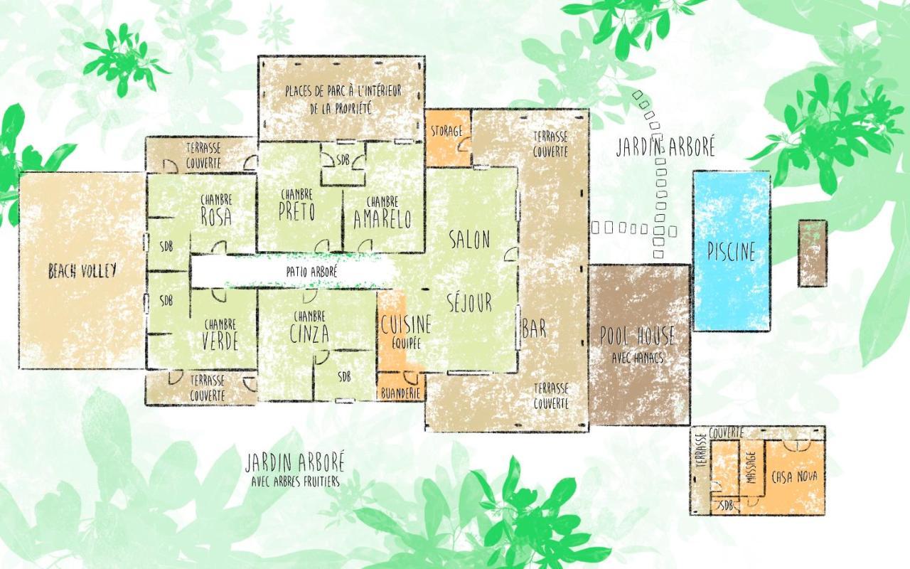 Vila Kapa Parajuru Ngoại thất bức ảnh